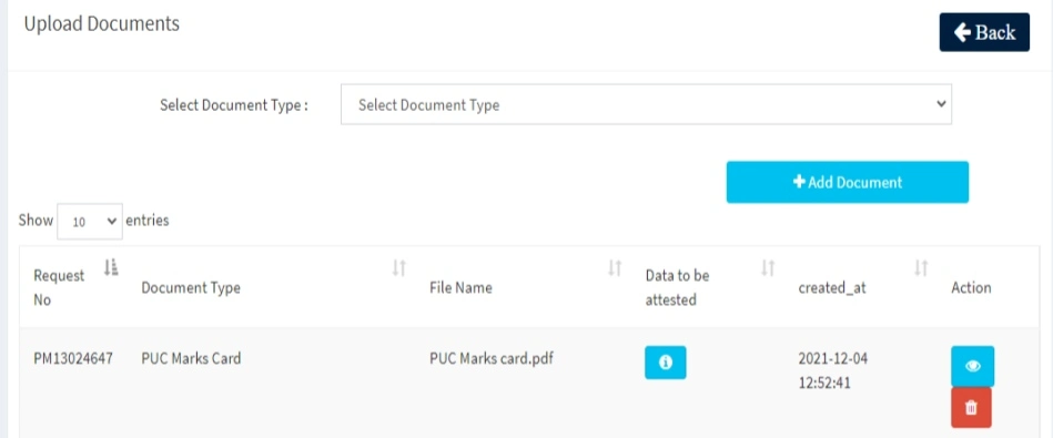 Submit All Documents Submit All Documents